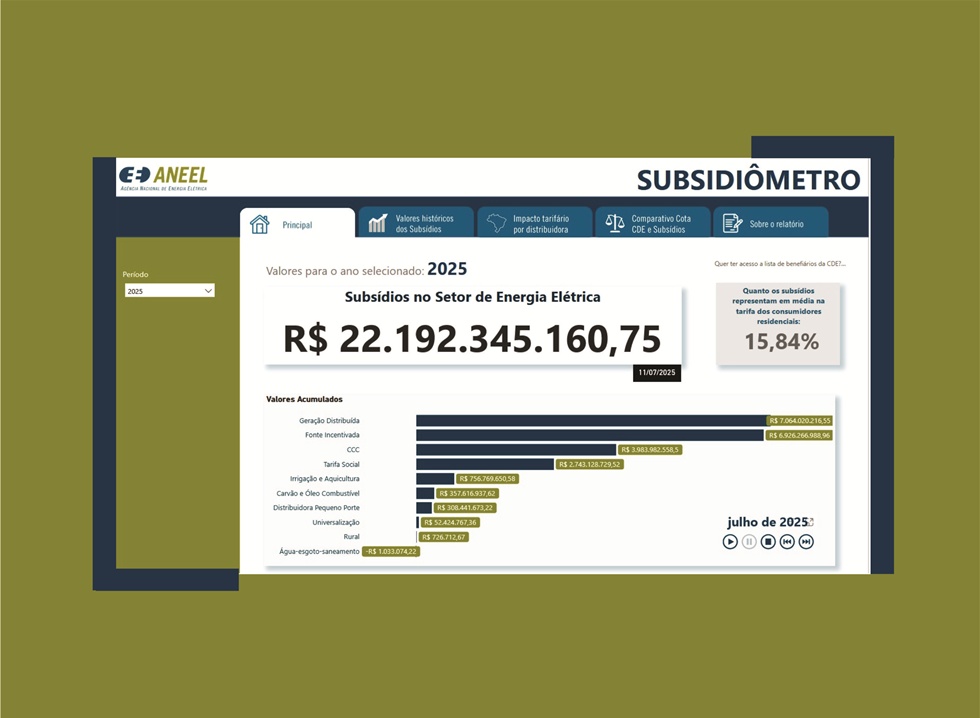 CONCEG NOTÍCIAS Subsidiômetro