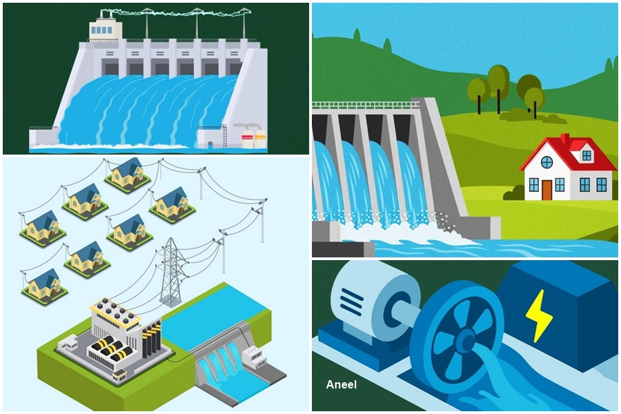 Hidrelétricas- Infográfico- ANEEL